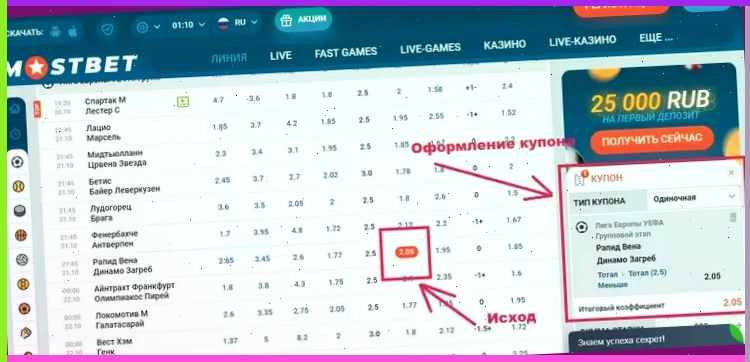 Обзор возможностей букмекерской конторы Mostbet: ставки на спорт, казино и киберспорт